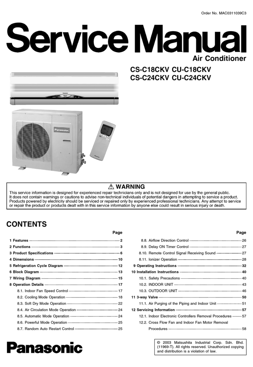 Panasonic CU-C18CKV User manual