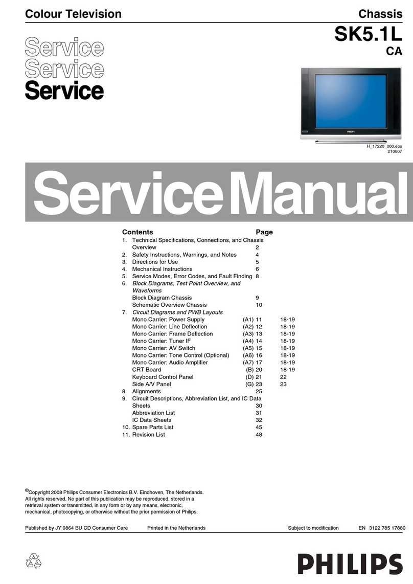 Philips SK5.1L User manual