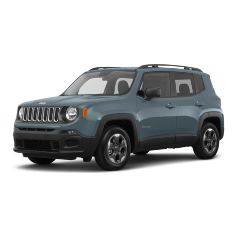 Jeep RENEGADE 2017 User manual
