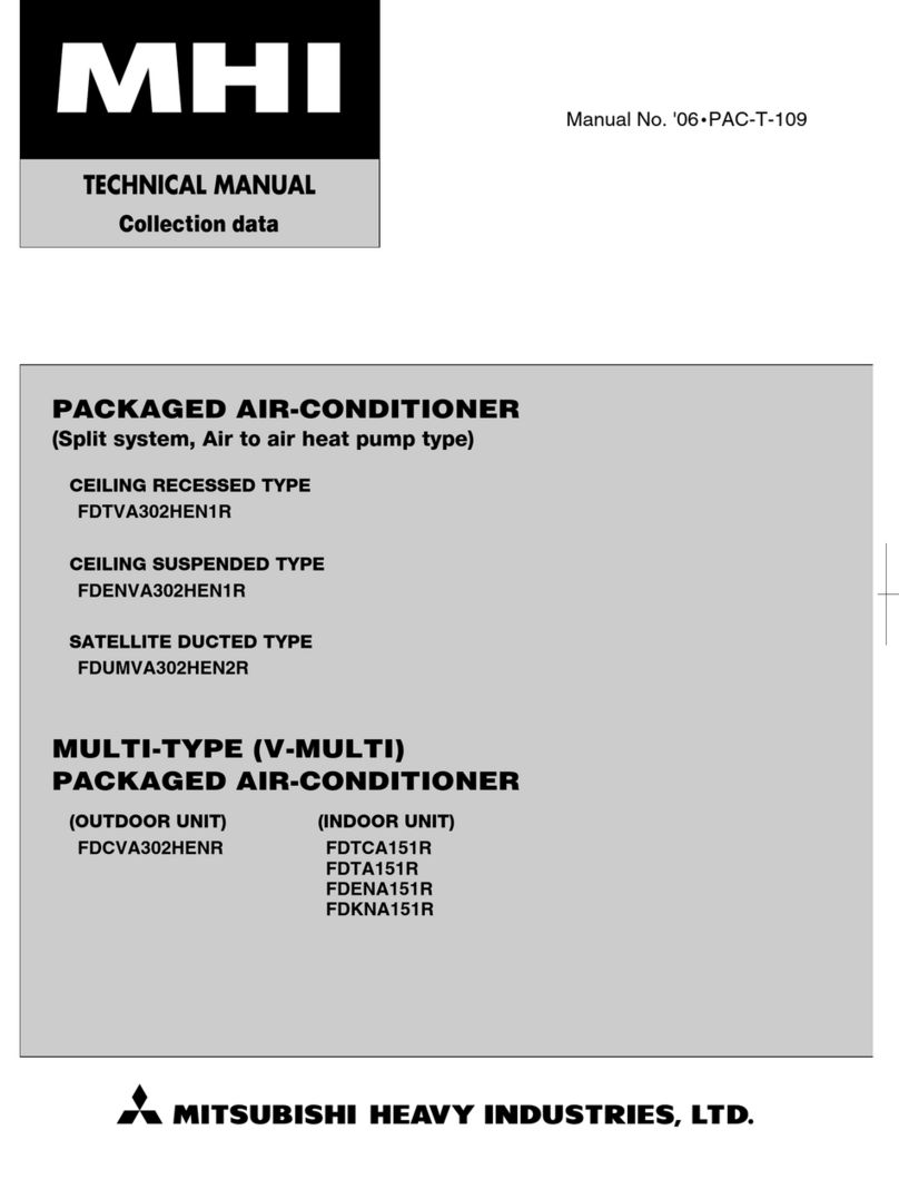 Mitsubishi FDCVA302HENR User manual