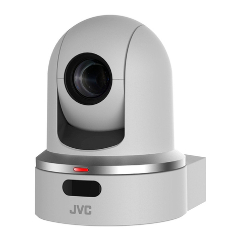 JVC KY-PZ100 Configuration guide