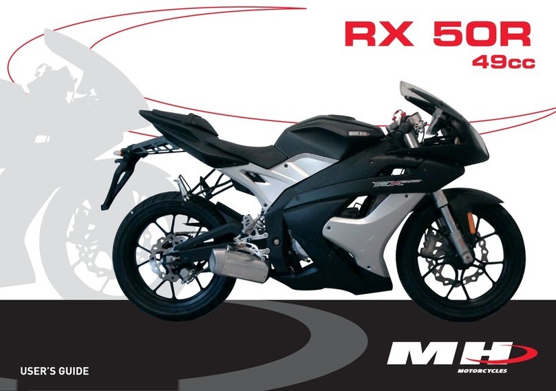 Motorhispania RX 50R user guide