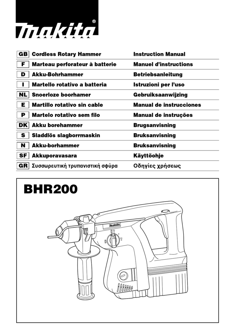 Makita BHR200 User manual