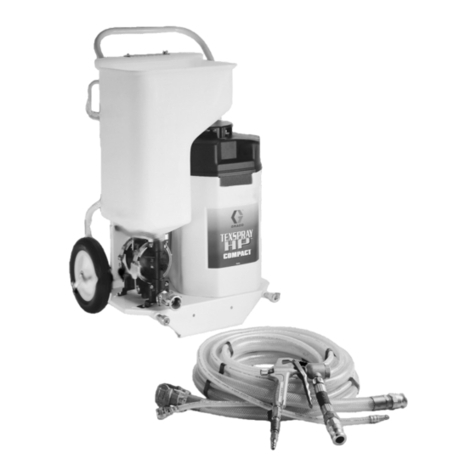 Graco TexSpray Compact HP Operation manual