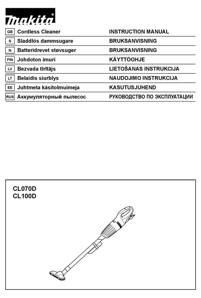Makita CL070D Series User manual Makita CL070D Series User manual