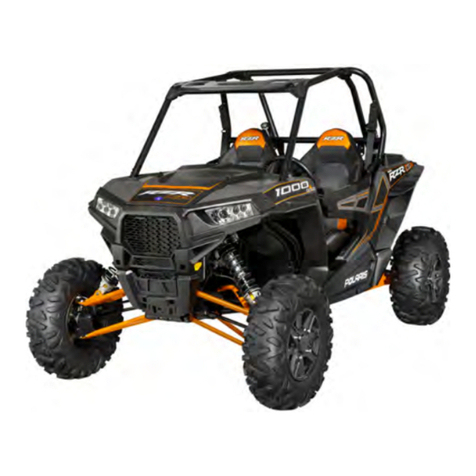 Polaris RZR XP 1000 User manual