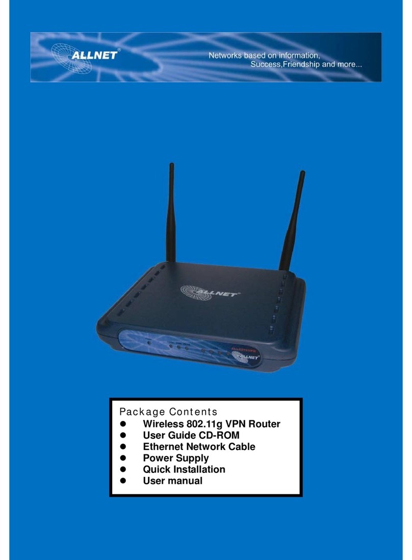 Allnet ALL0276 User manual