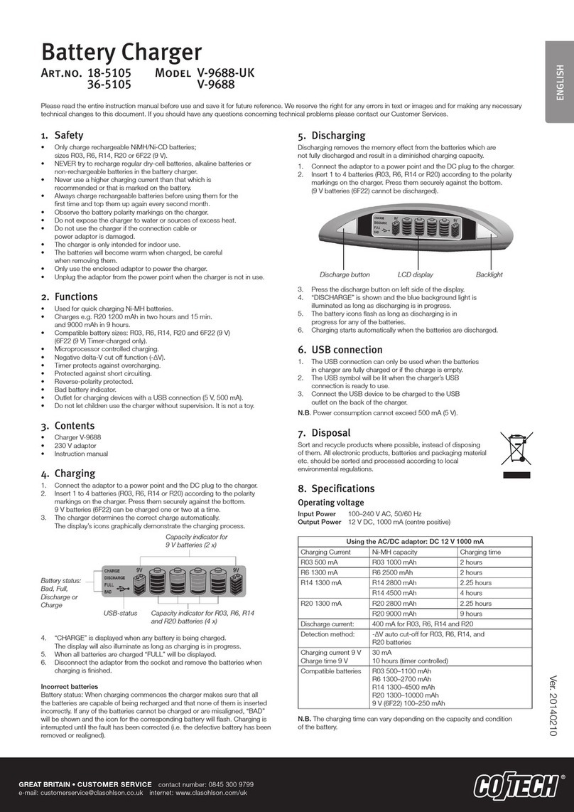 CO/Tech v-9688-uk instructions
