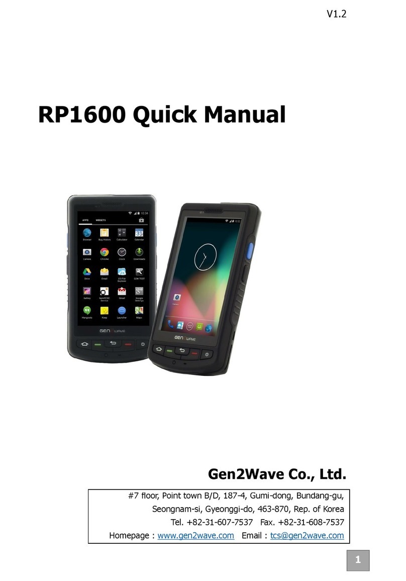 Gen2wave rp1600 Quick manual