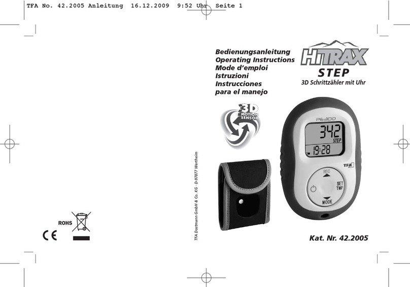 HiTRAx Pulse User manual