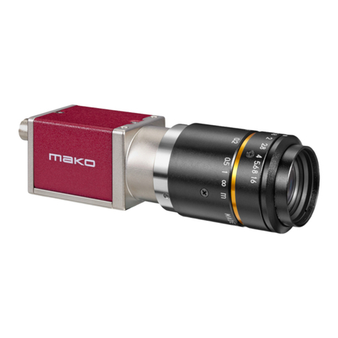 Allied Vision MAKO G User manual