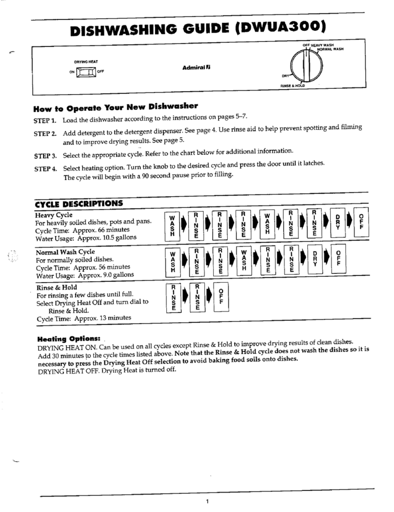 Admiral DWUA300 user manual