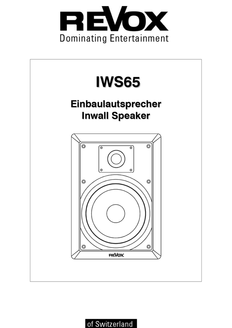Revox IWS65 User manual