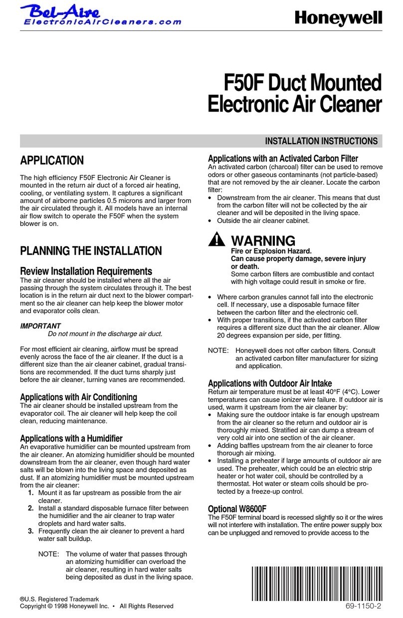Honeywell F50F User manual