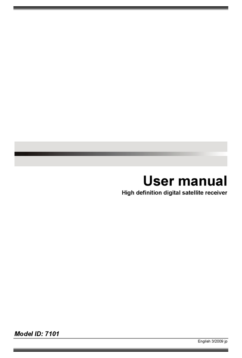 Globo 7101 User manual