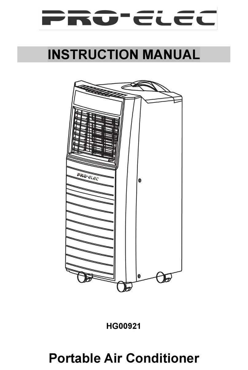 Pro-Elec HG00921 User manual