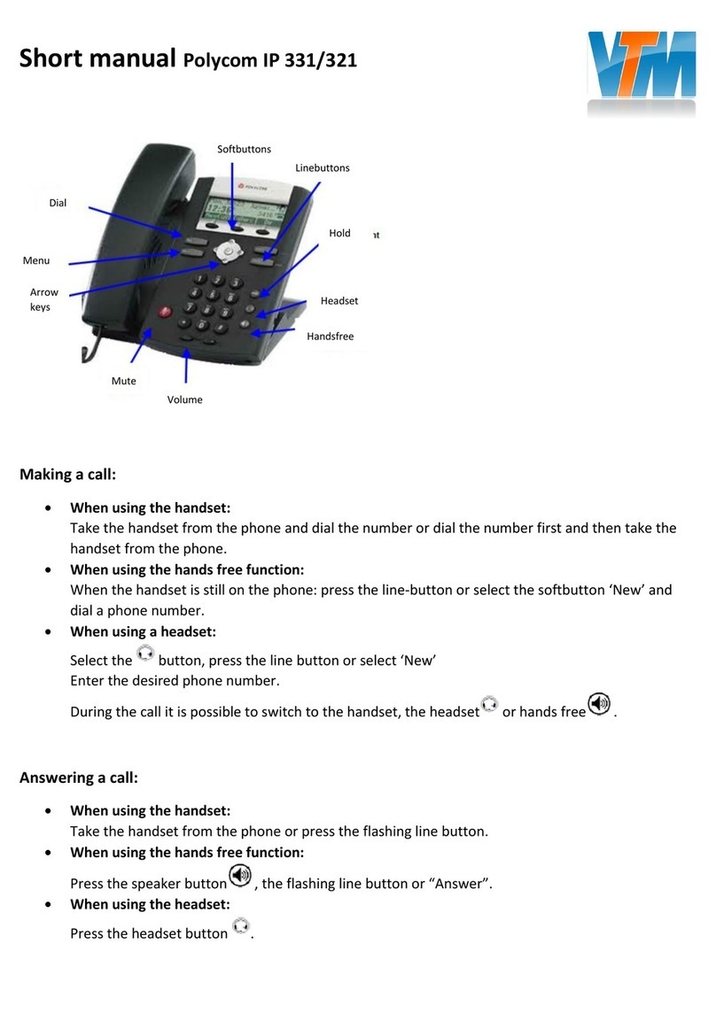 Polycom SoundPoint IP 331 How to use