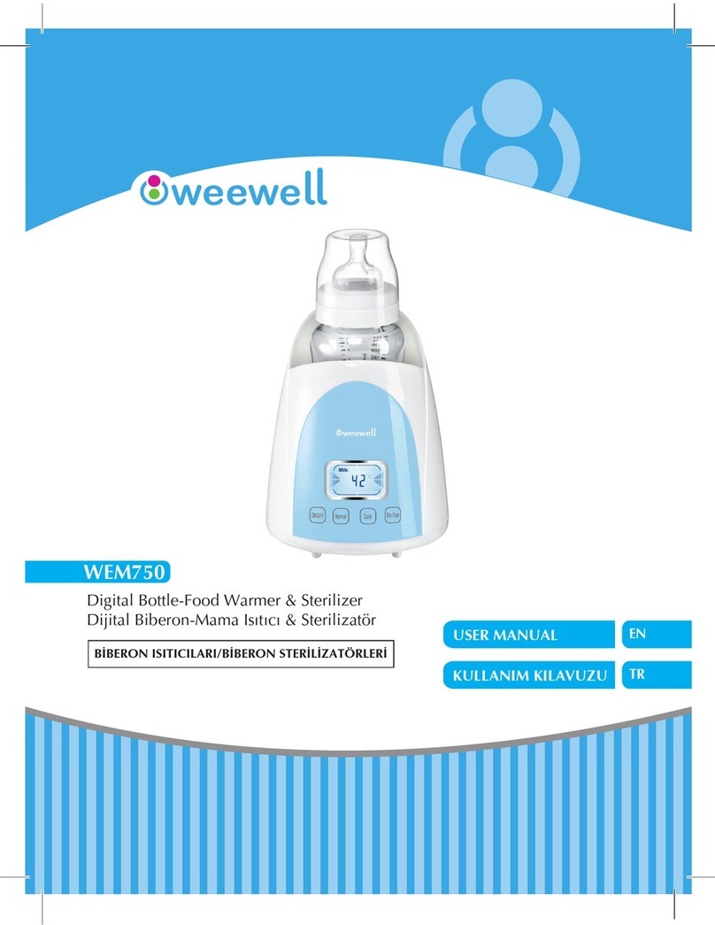 weewell WEM750 User manual