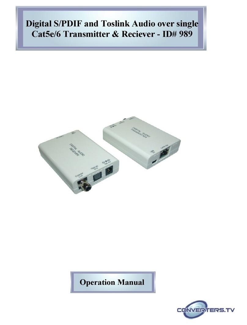Converters.TV 989 Operation manual