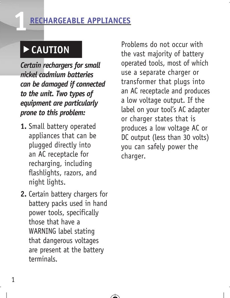 Cobra CPI190 operating instructions
