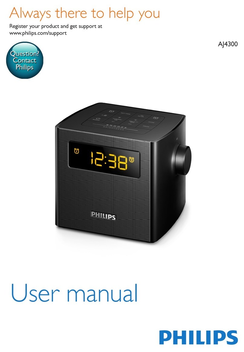 Philips AJ4300 User manual