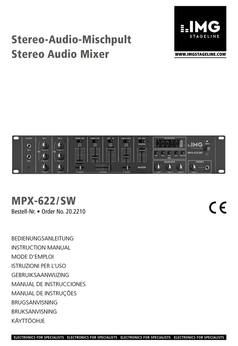 IMG STAGE LINE MPX-622/SW User manual IMG STAGE LINE MPX-622/SW User manual
