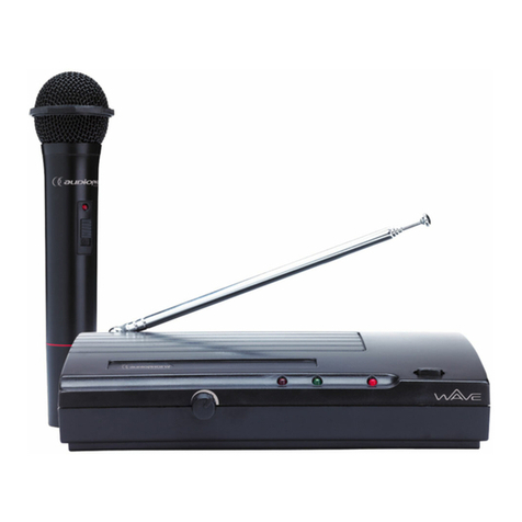 audiophony WAVE user guide audiophony WAVE user guide