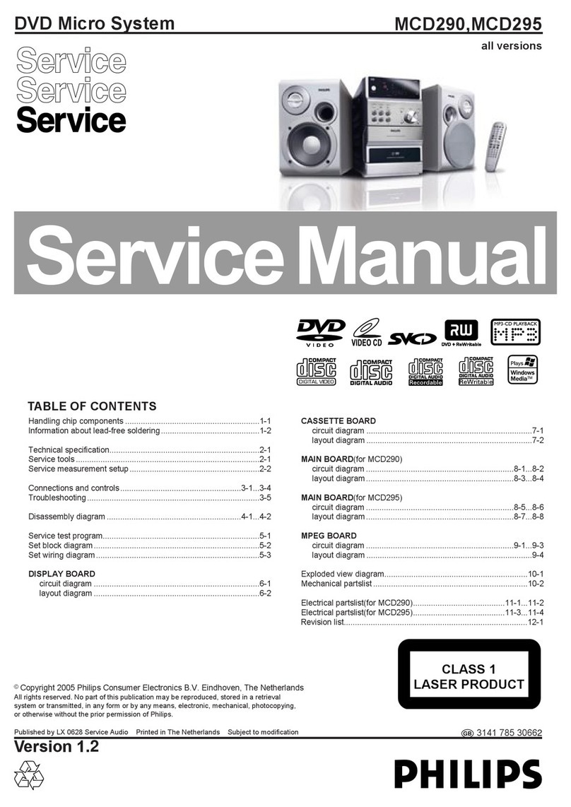 Philips MCD290 User manual