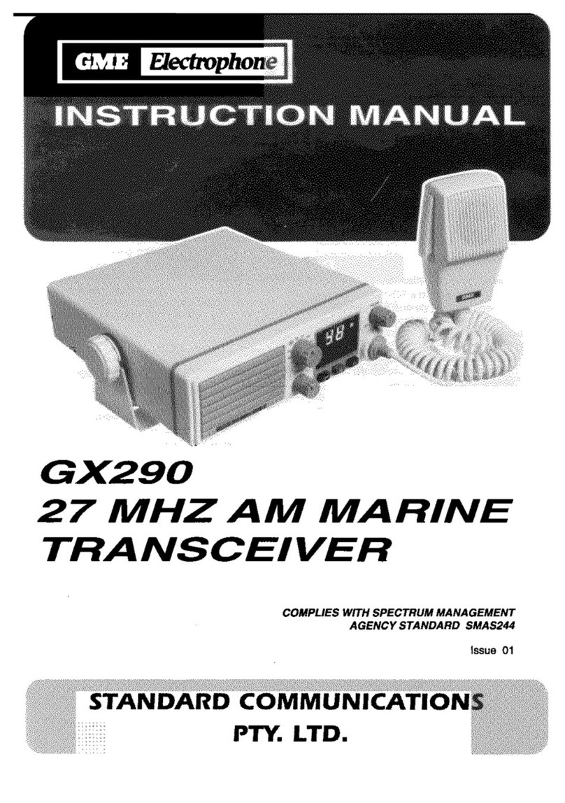 GME GX290 User manual