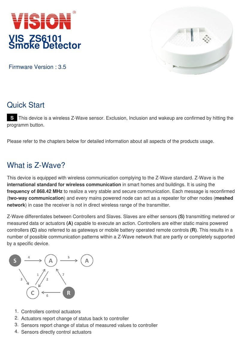 Vision VIS_ZS6101 User manual