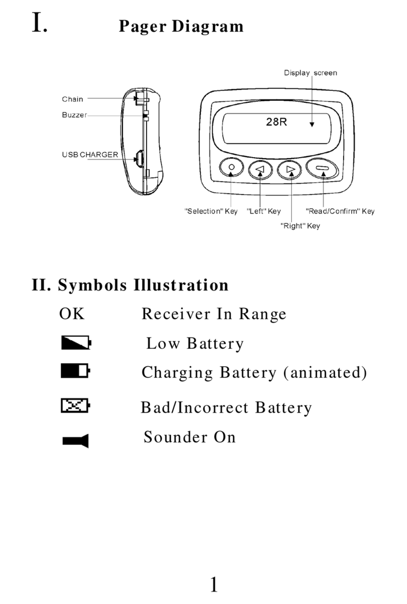 scope GEO28RC user guide