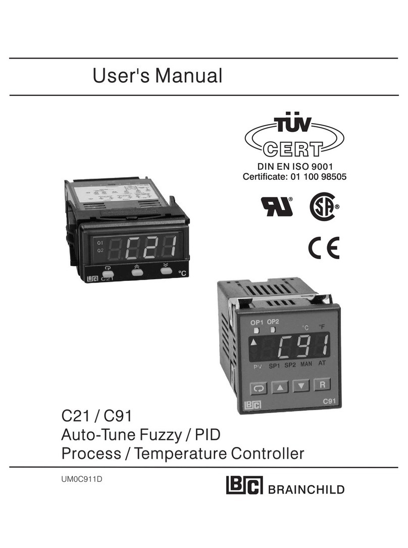 Brainchild C21 User manual