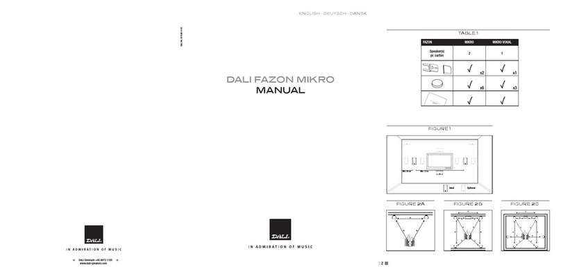 Dali FAZON MIKRO User manual