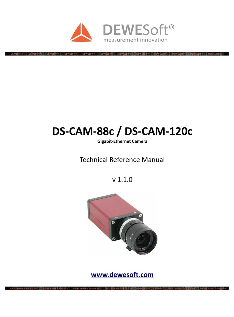 DEWESOFT DS-CAM-88c Product manual
