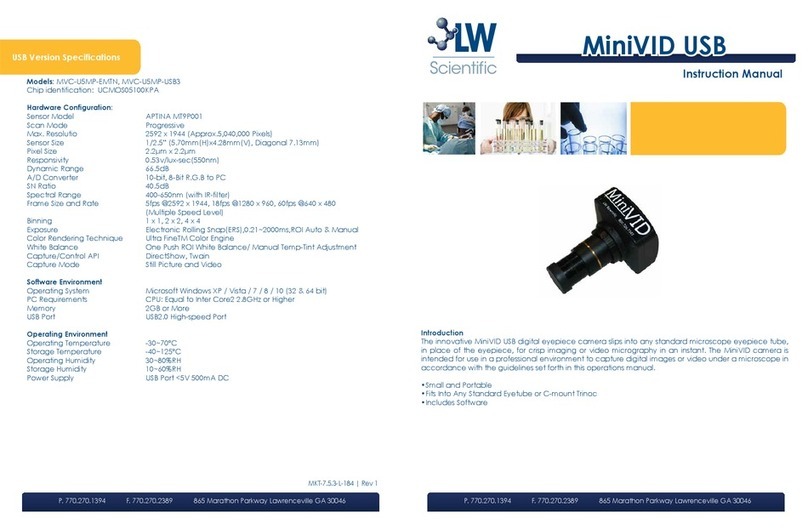 LW Scientific MiniVID USB User manual LW Scientific MiniVID USB User manual