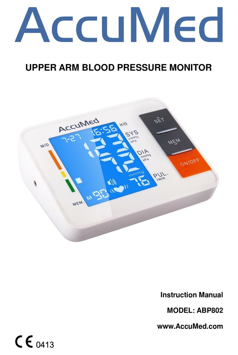 AccuMed ABP802 User manual
