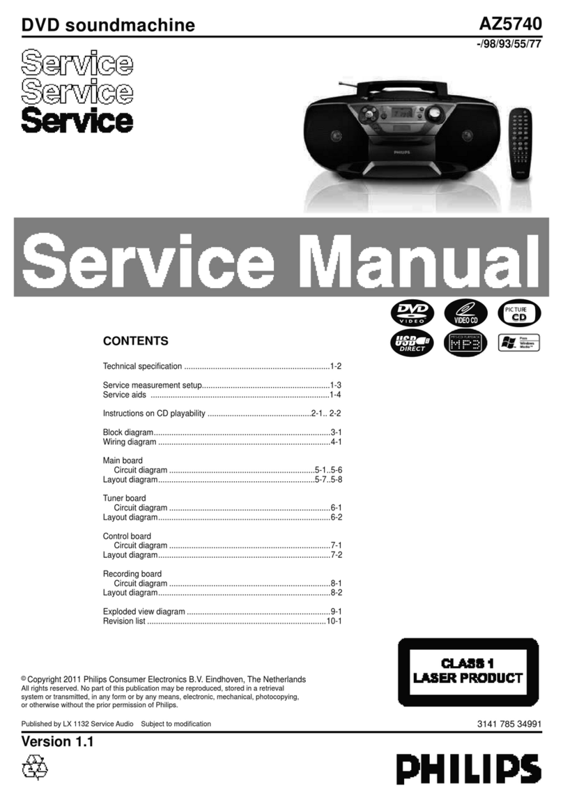 Philips AZ5740 User manual Philips AZ5740 User manual