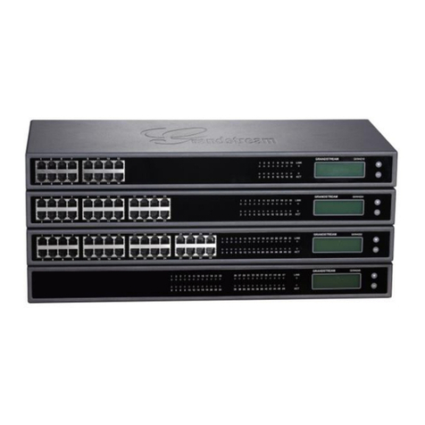 Grandstream Networks GXW42XX series User manual Grandstream Networks GXW42XX series User manual