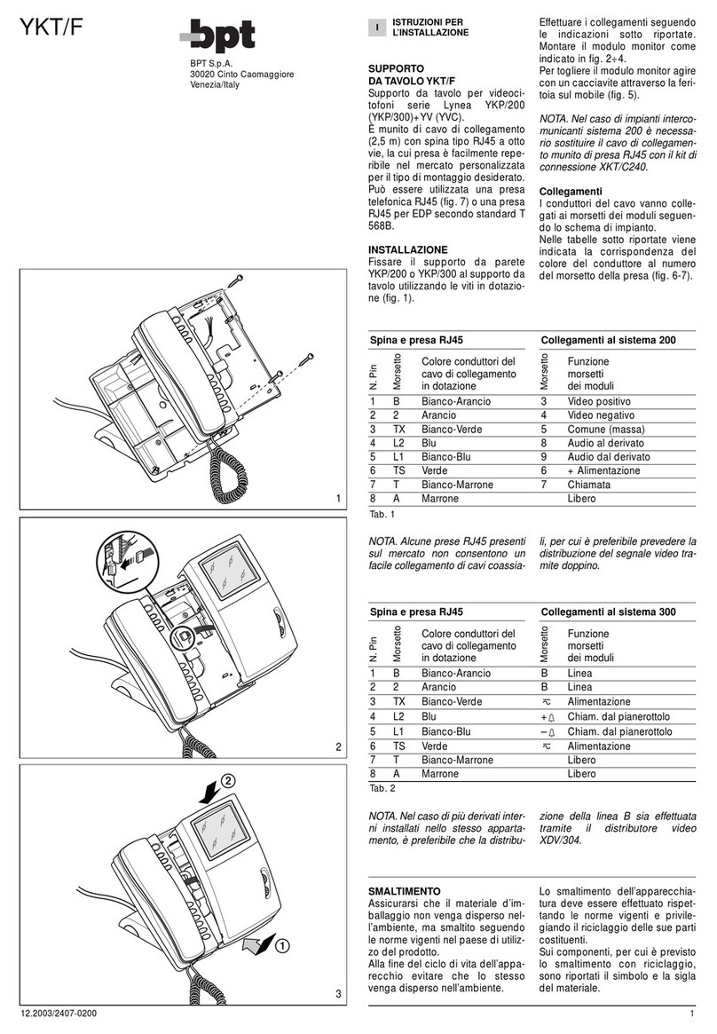 Bpt YKT/F installation instructions