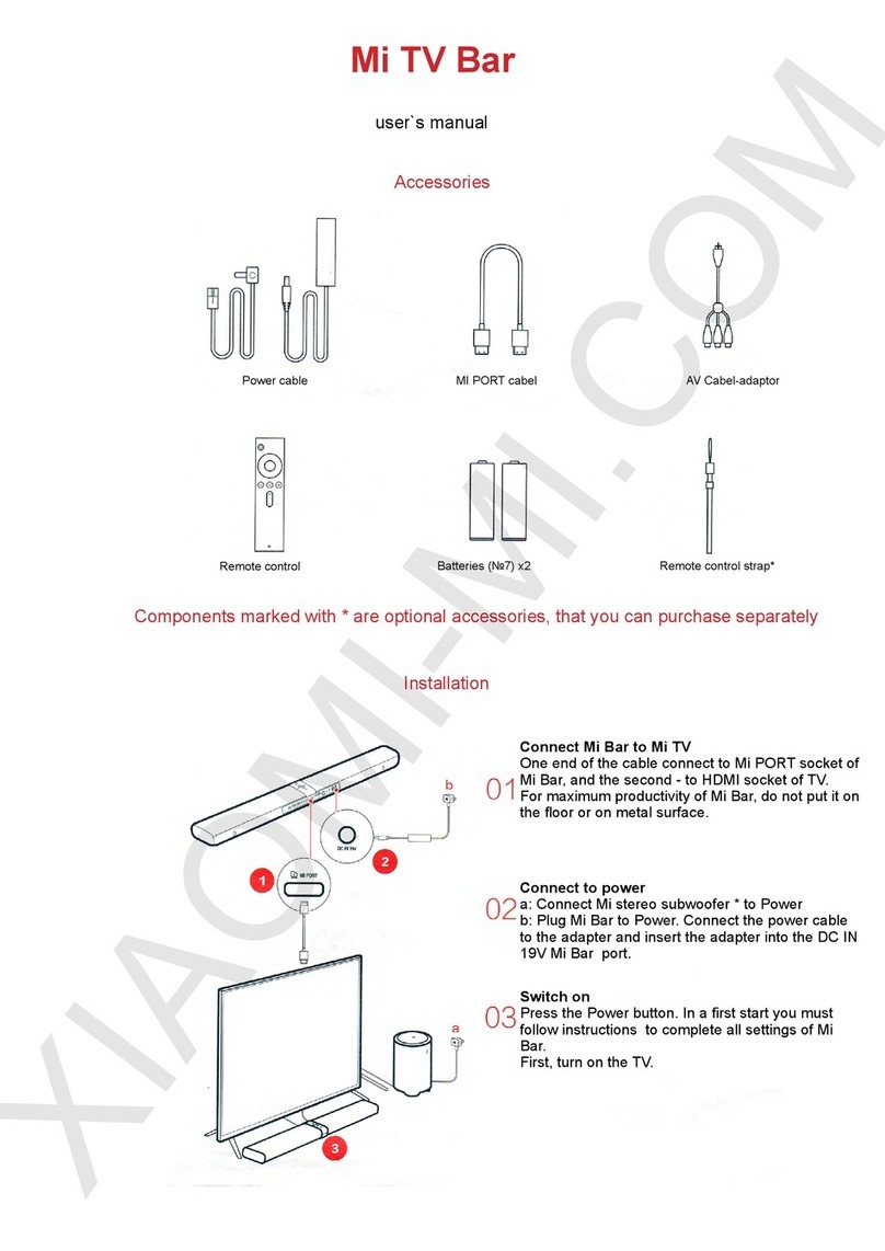 Xiaomi Mi phone User manual