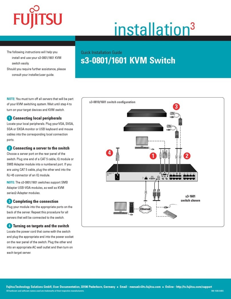 Fujitsu s3-0801/1601 User manual