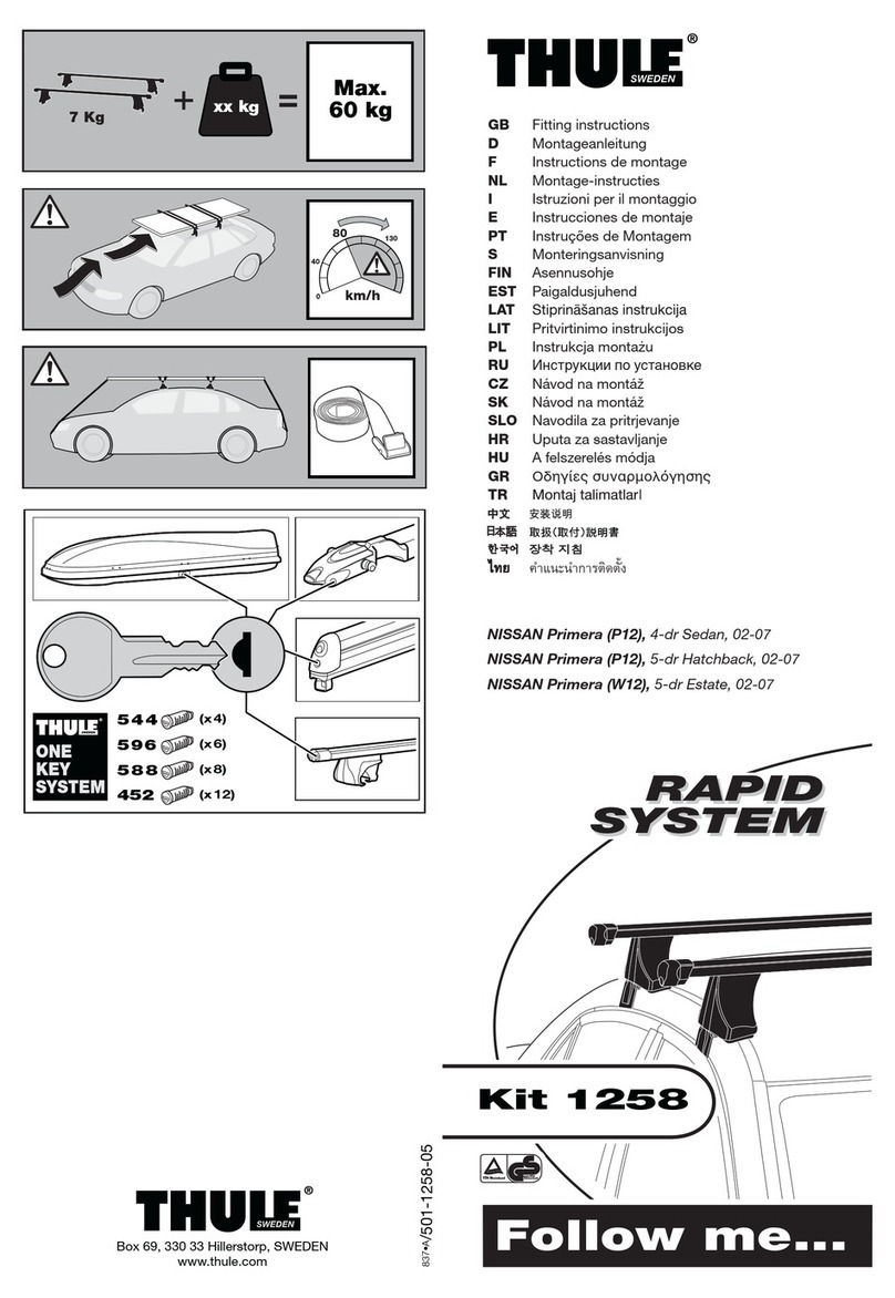 Thule 1258 User manual Thule 1258 User manual
