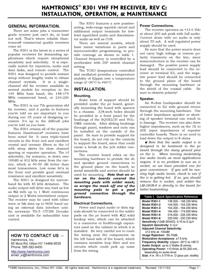 HAMTRONICS R301 Owner's manual