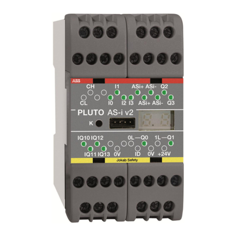 ABB PLUTO Safety-PLC User manual
