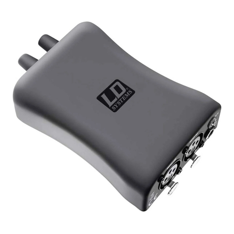 LD LDHPA1 User manual
