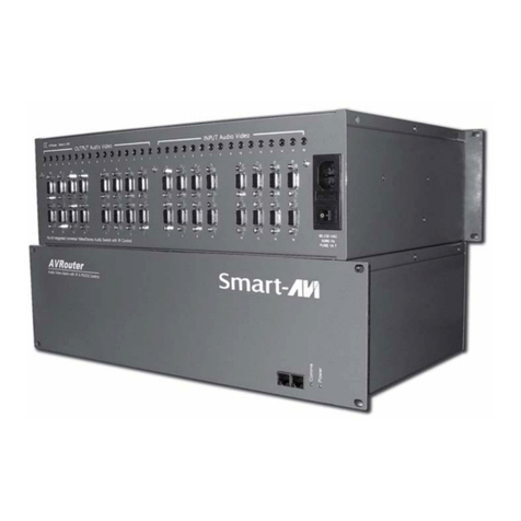 SMART-AVI AV Router User manual SMART-AVI AV Router User manual