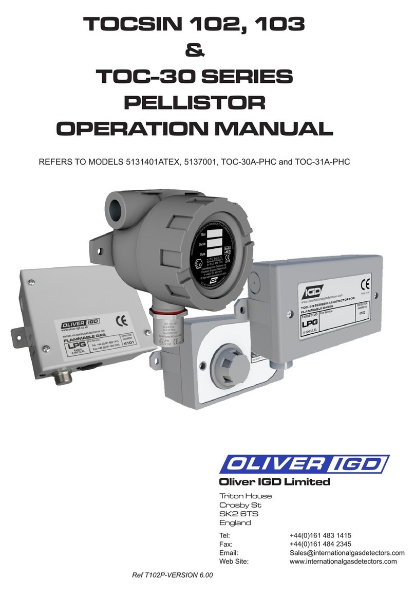 Oliver IGD TOCSIN 102 SERIES Operation manual