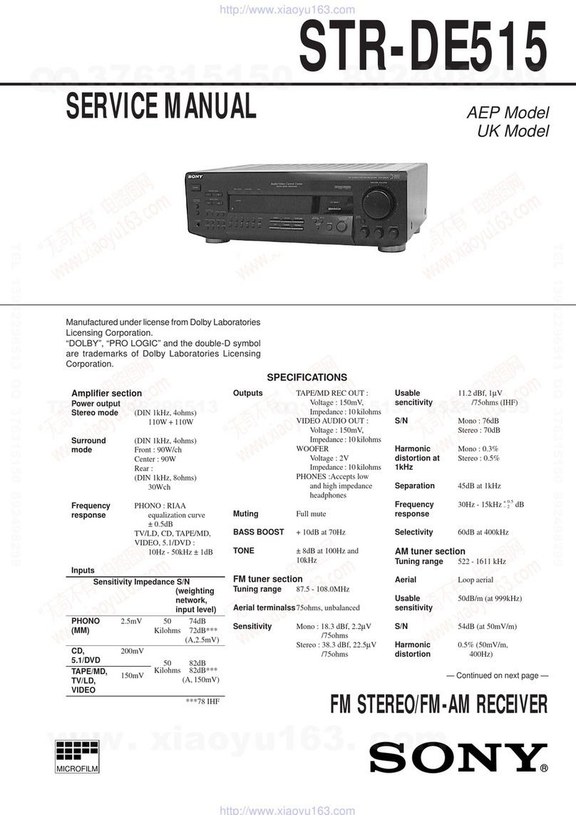 Sony MHS-5200A Service manual