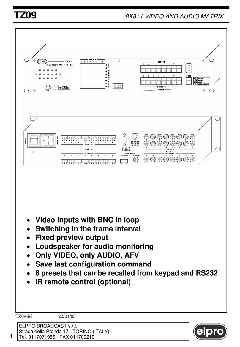 ELPRO tz09 User manual