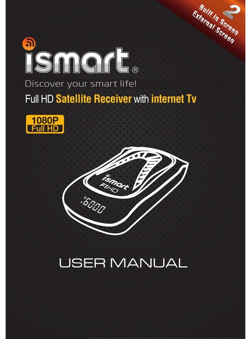 Ismart F1HD User manual